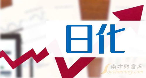 2025年日用化学行业龙头企业全景解析