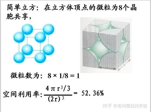 晶体原子堆积模型 高中化学核心考点深度解析与计算突破