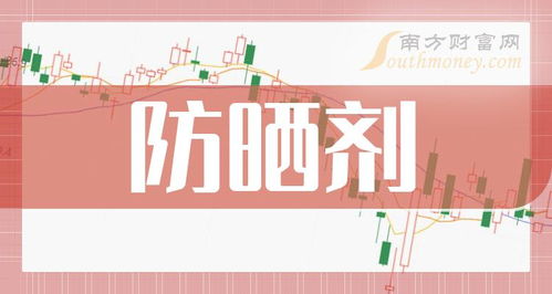2023年A股防晒剂与日用化学品龙头上市公司解析
