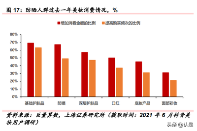2023年科思股份研究报告 深耕日用化学品原料，驱动产业链价值增长