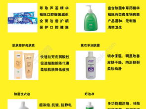 商业视觉资产 荣格保健护肤日用产品高清TIF图片免费下载指南